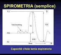 Lezione 1